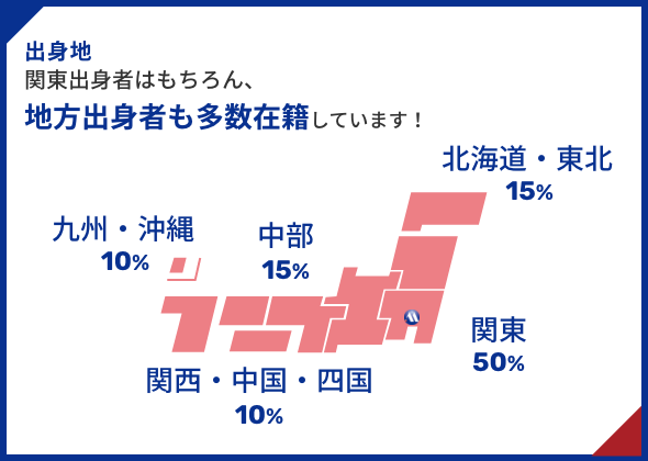 출신지 칸토 출신은 물론, 지방 출신도 다수 재적하고 있습니다!